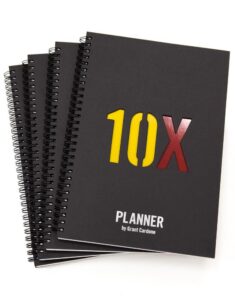 How To Manage Time 6 Get Rich Planner